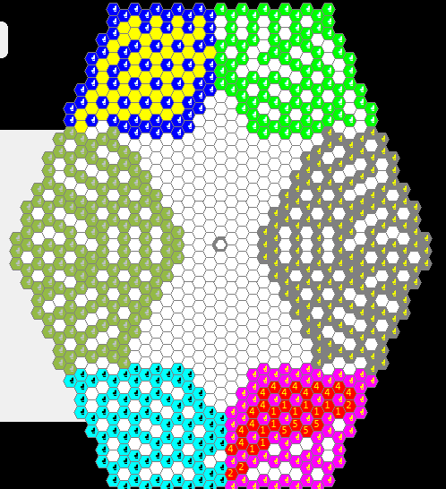 Species have met